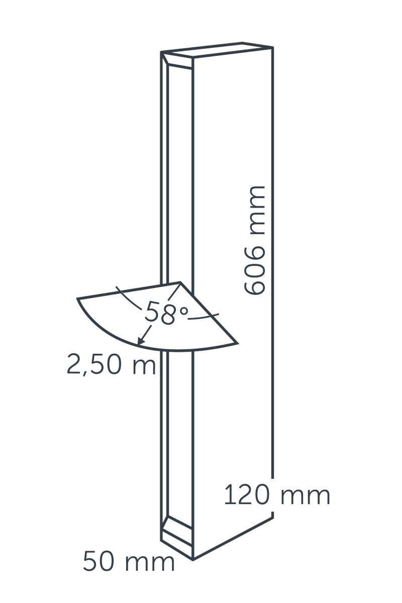 IN-LITE® EVO Path light - 12v Pathway & Planting Light