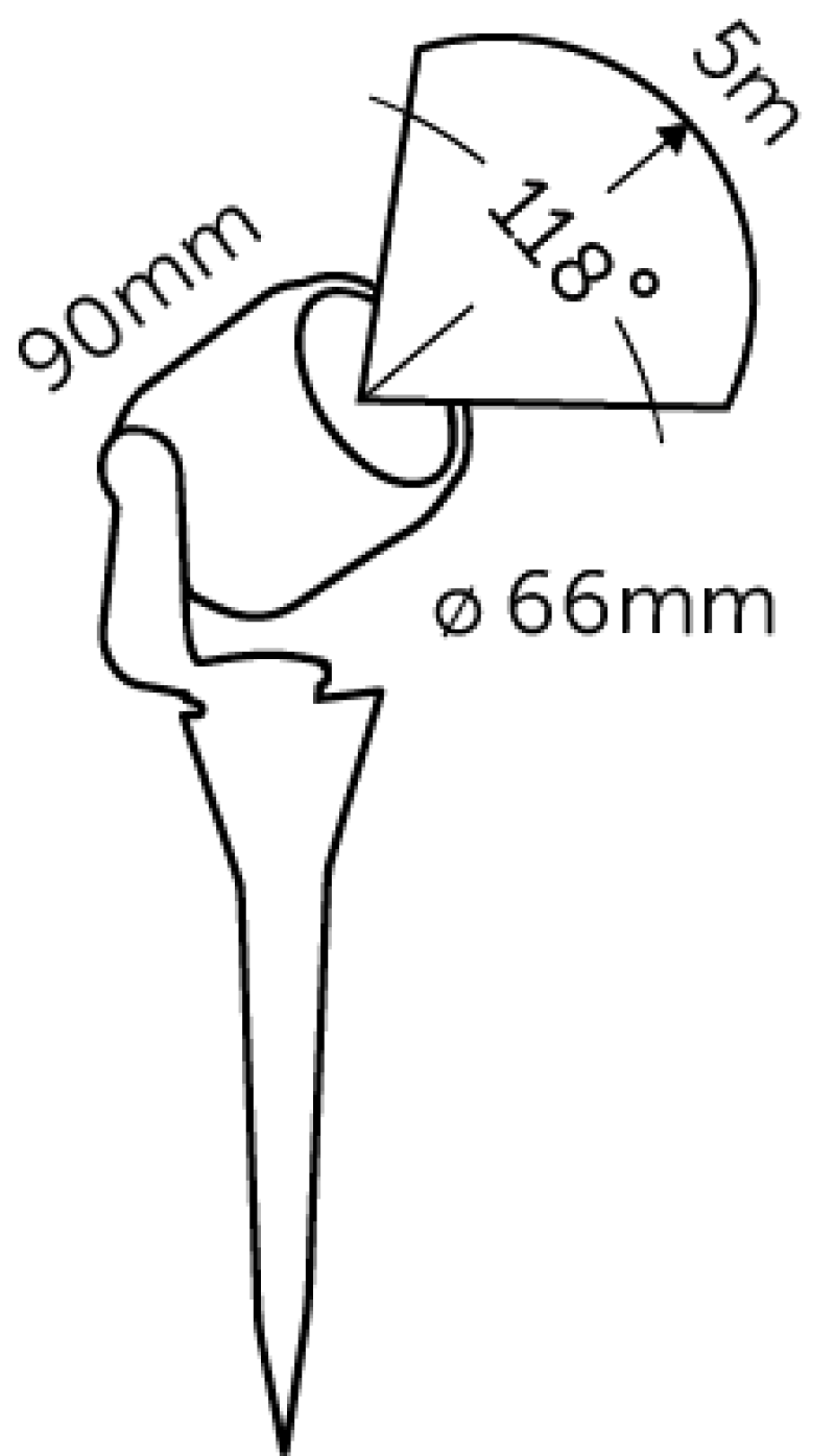 IN-LITE® SMART SCOPE TONE colour change spike spot - 12v RGBW Garden Spotlight