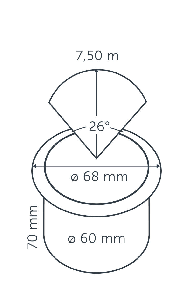 IN-LITE® BIG FLUX (Ø68mm bezel) - 12v Recessed Garden Light